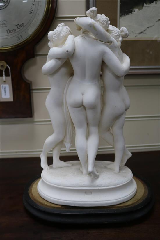 A plaster model of The Three Graces under a glass dome height 43cm